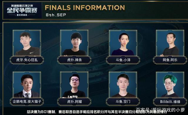 术理解能力 术理解能力