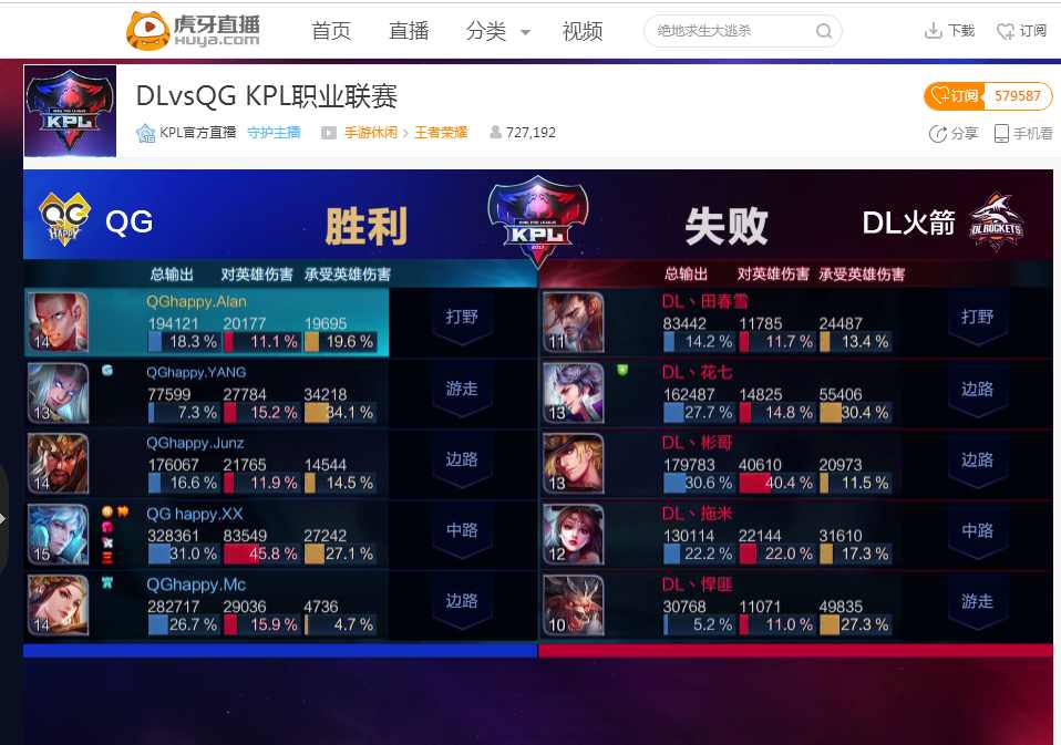 队内助攻王